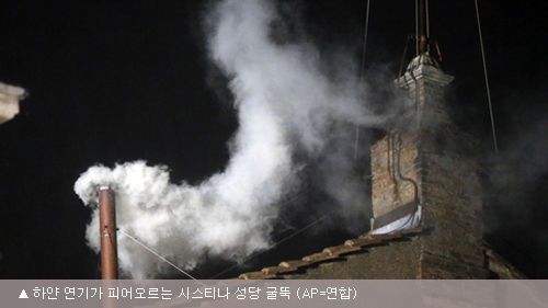 콘클라베 투표 과정은?-교황선출