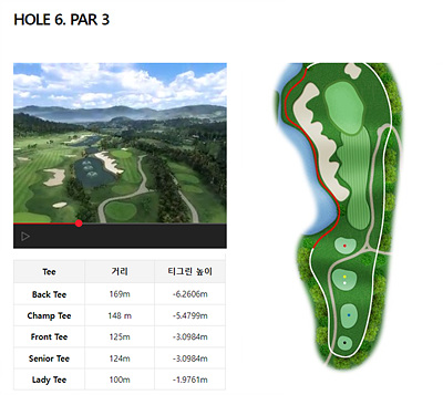 푸른솔GC마운틴/힐_15홀