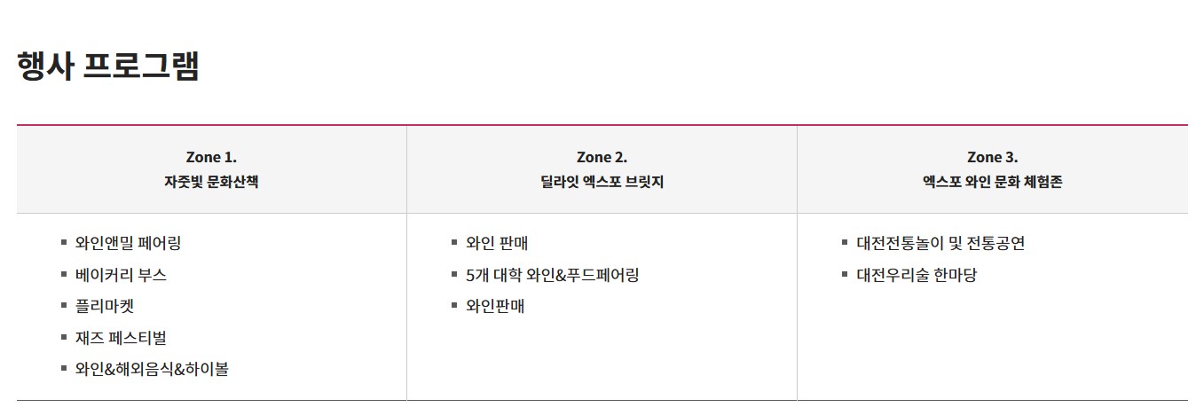 2025대전국제와인엑스포 DCC한빛탑 주류박람회