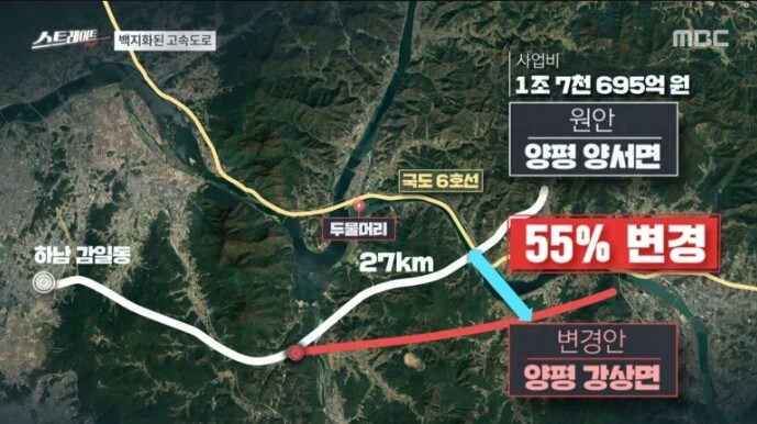 양평고속도로 계획안