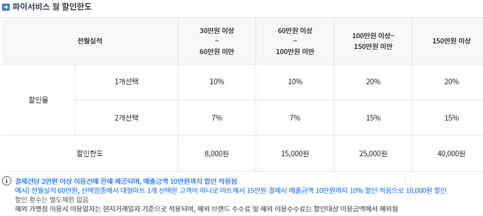 파이서비스