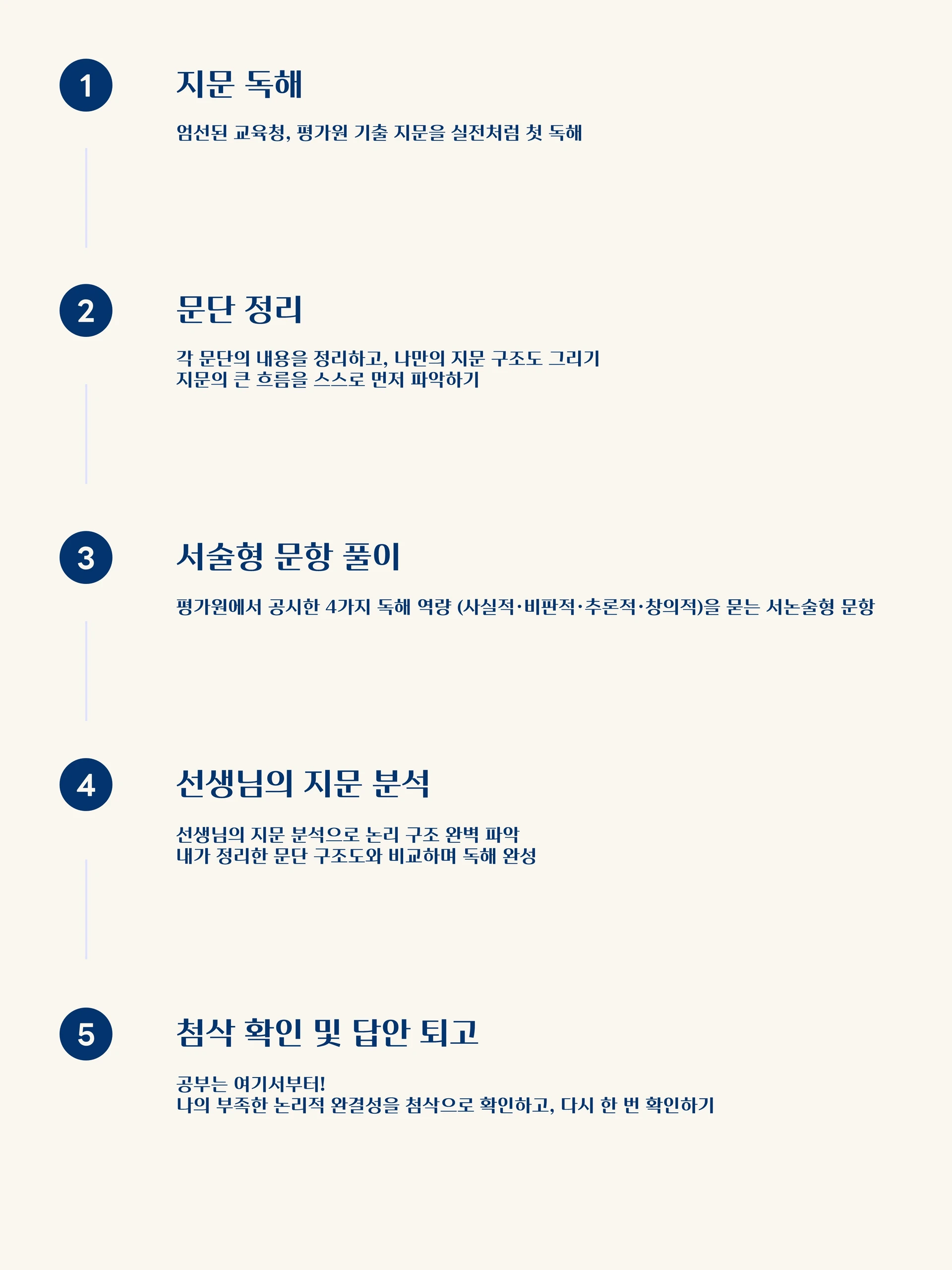 수능 국어 문해력 중등 고등 과외 교재