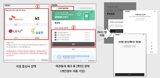 개인통관고유부호 통신사 통한 인증방법
