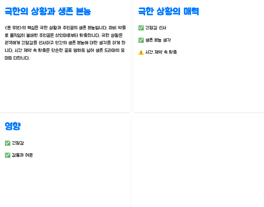 돈무브 출연진? 숨 막히는 긴장감의 비밀 - 극한의 상황과 생존 본능: 관객을 사로잡는 핵심 요소