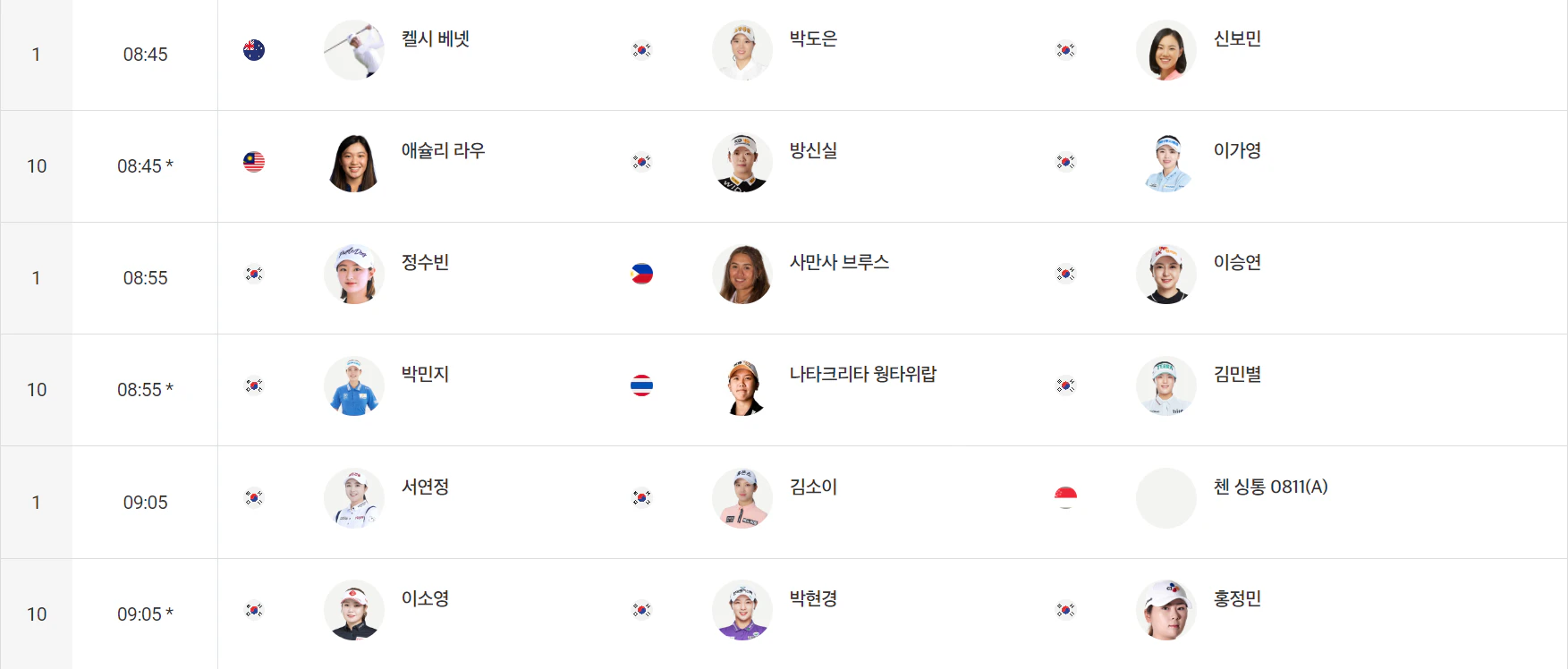 하나금융그룹 싱가포르 여자오픈