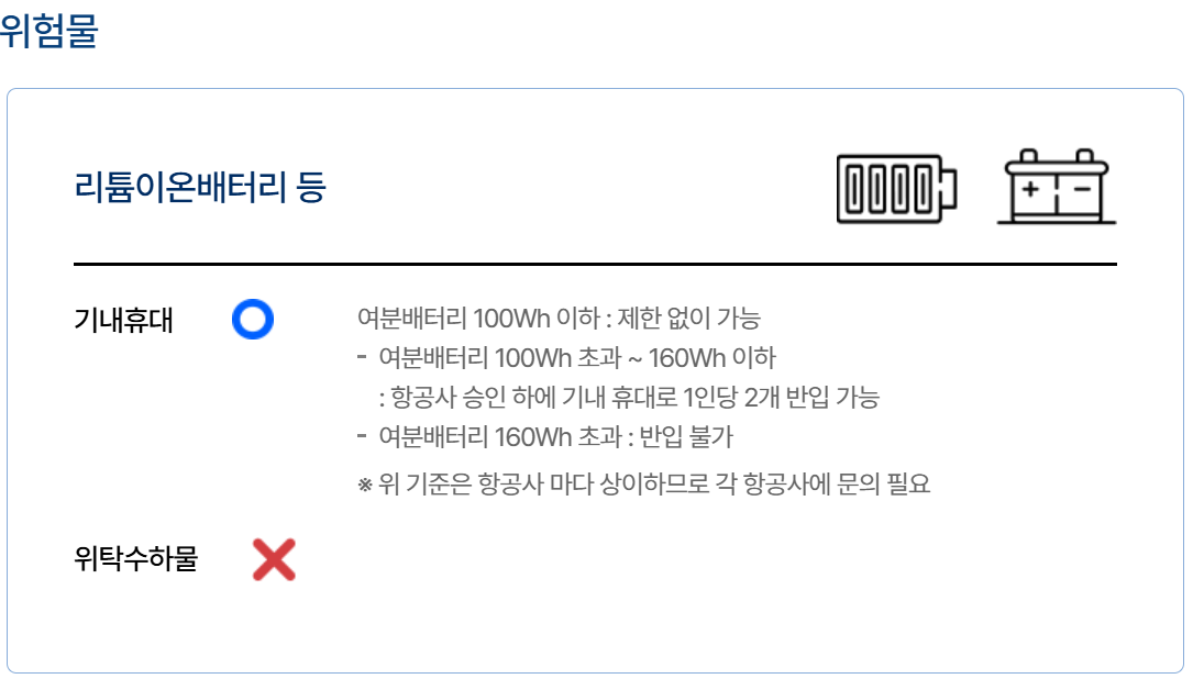 보조배터리 기내반입 용량 규정