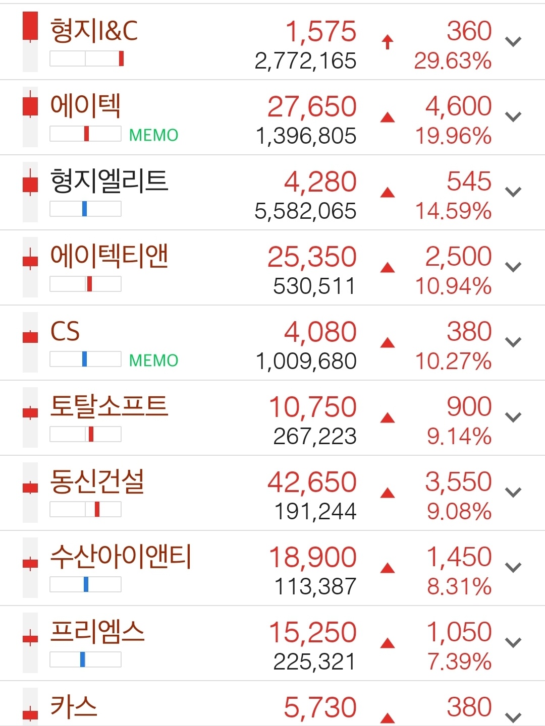 이재명 후보 관련 종목