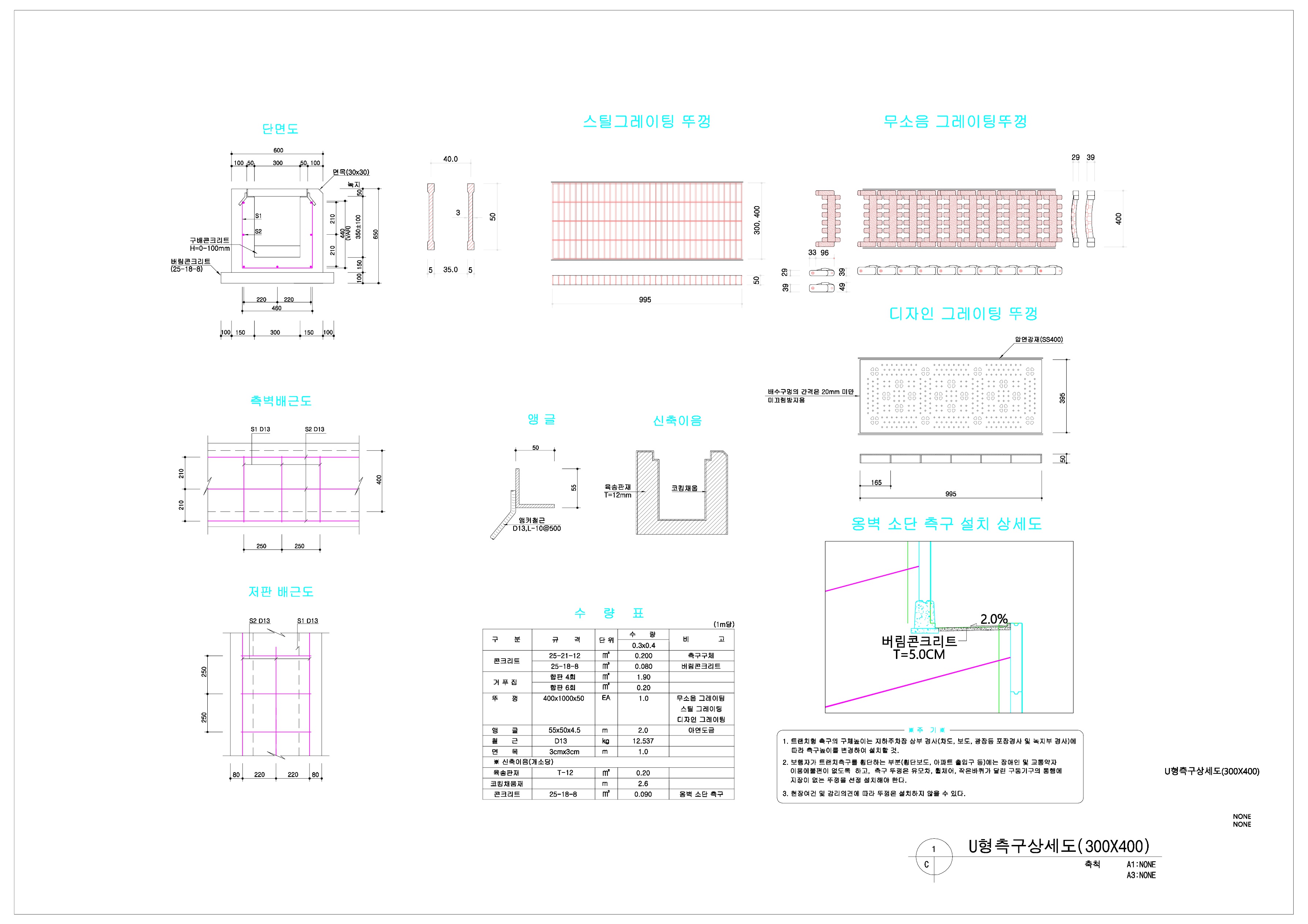U형측구 상세도(300x400)