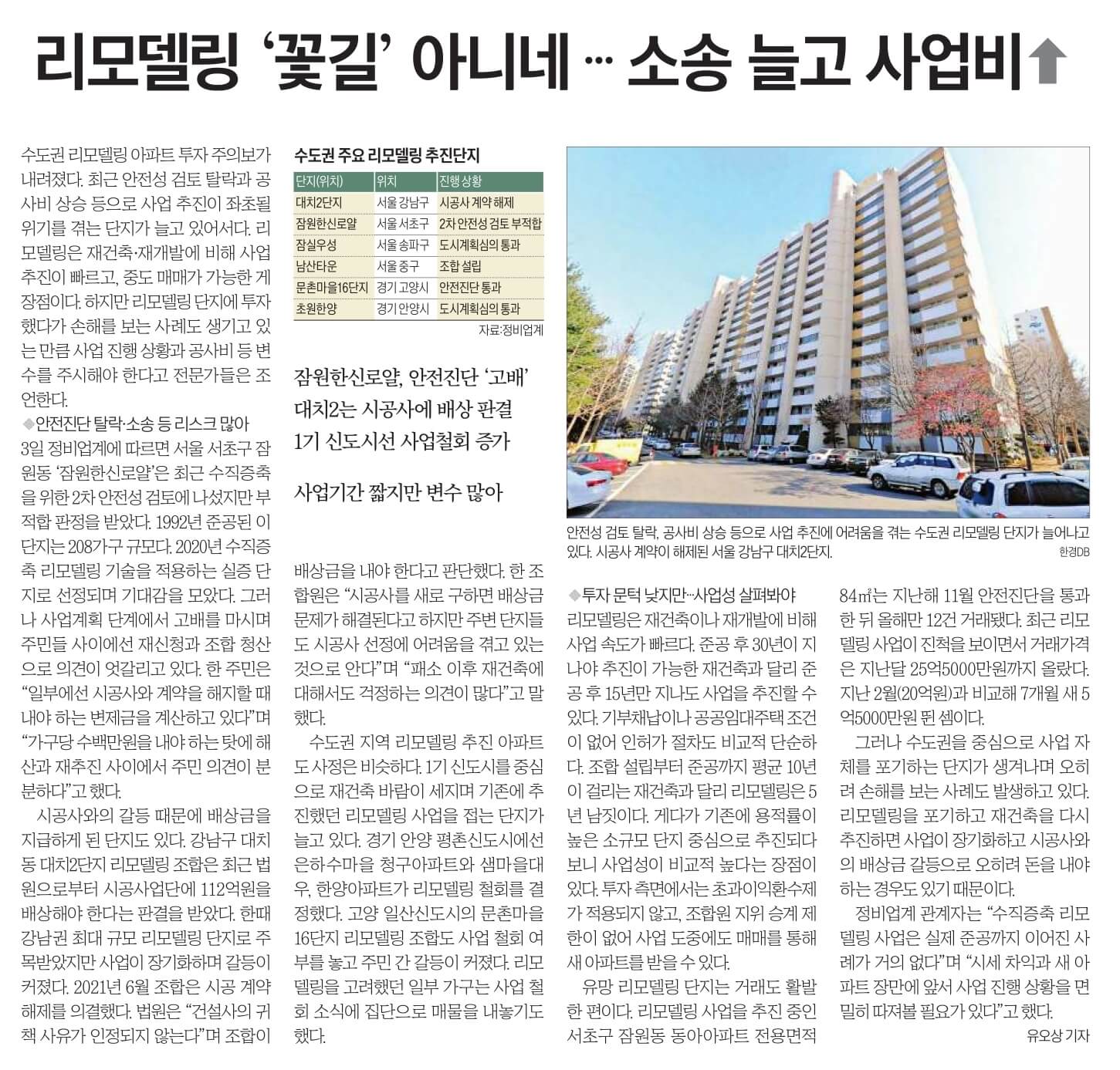 10월 4일 경제뉴스 부동산뉴스 신문스크랩