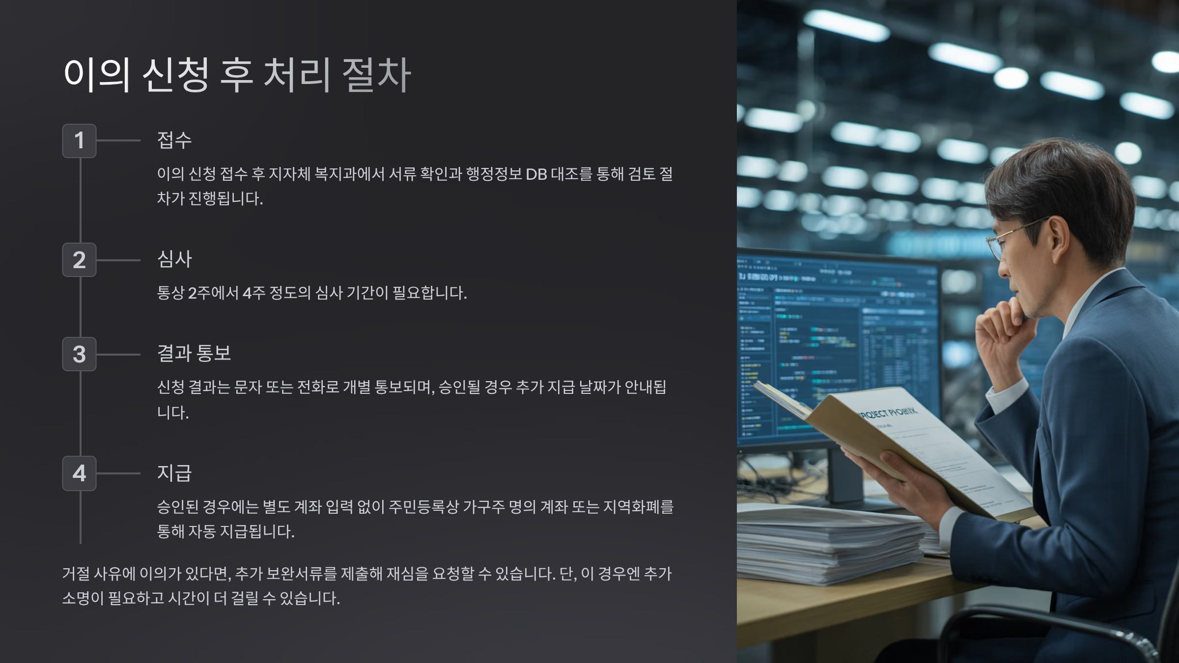 이의 신청 후 처리 절차