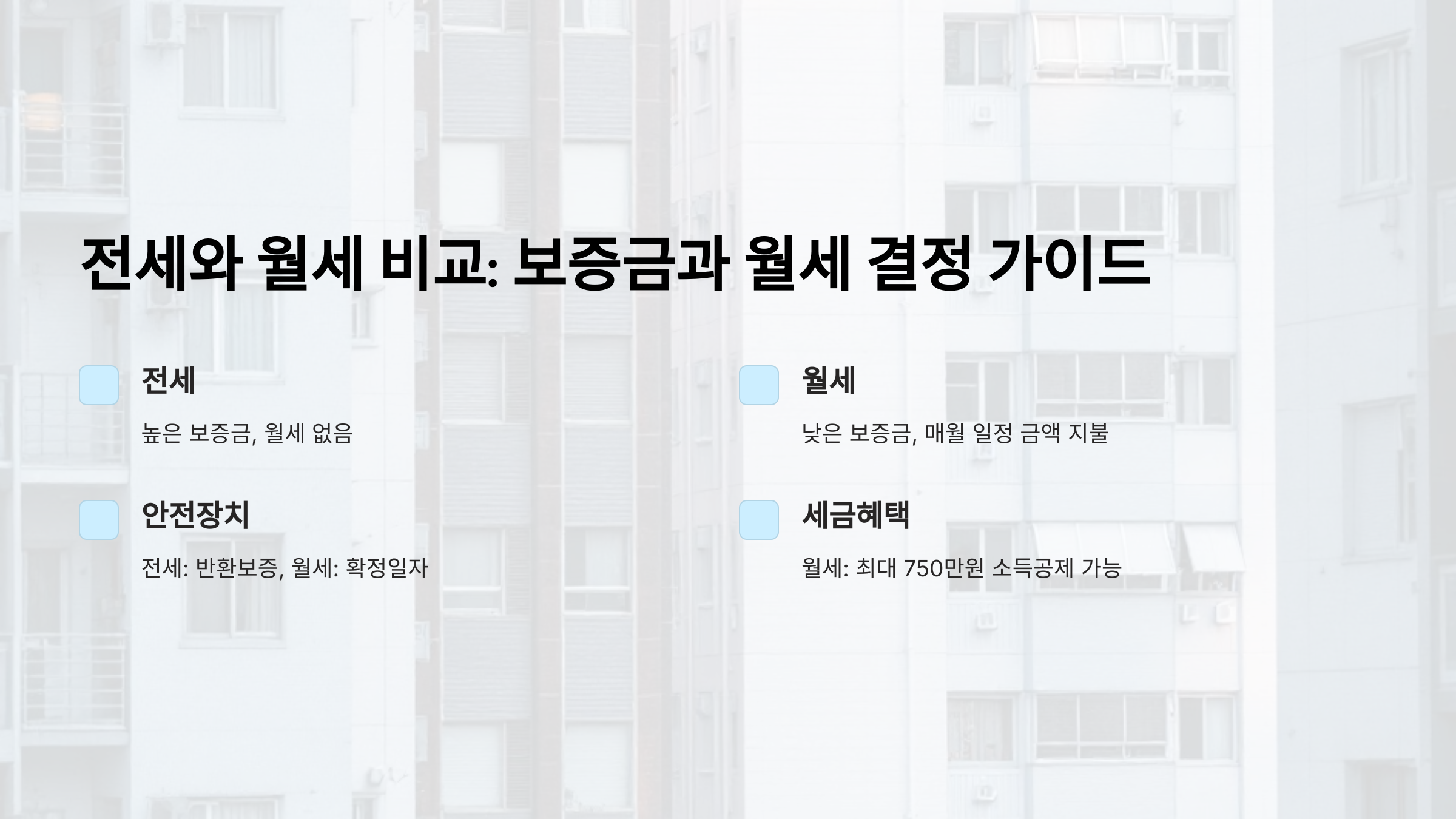 전세와 월세 비교! 내 보증금, 월세 이렇게 결정하세요