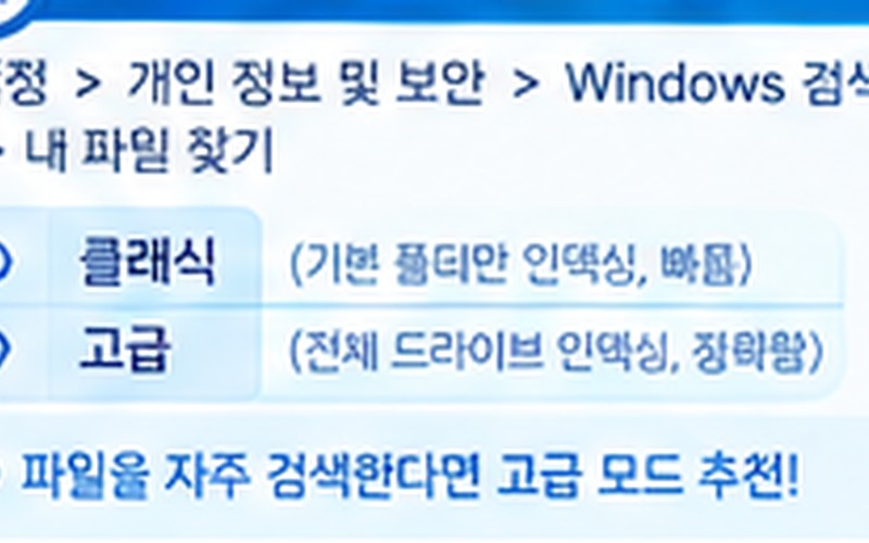 윈도우11 검색창 느림 해결 원인 분석과 증상별 3단계 조치 가이드 -