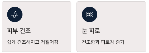 오메가3 피부건조