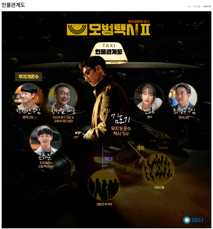 모범택시 시즌2 출연진