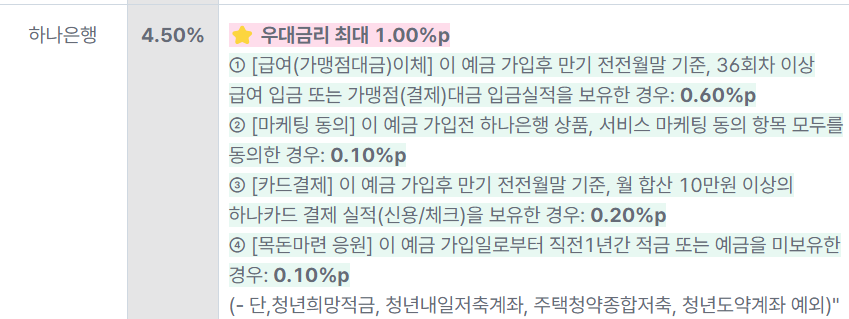 청년도약계좌