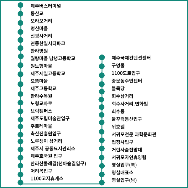 제주 240번 버스 전체 노선도