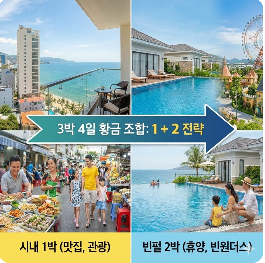 나트랑 아이 동반 3박 4일 빈펄 섬 vs 시내 호텔? 숙소 조합 추천 (동선 최소화)