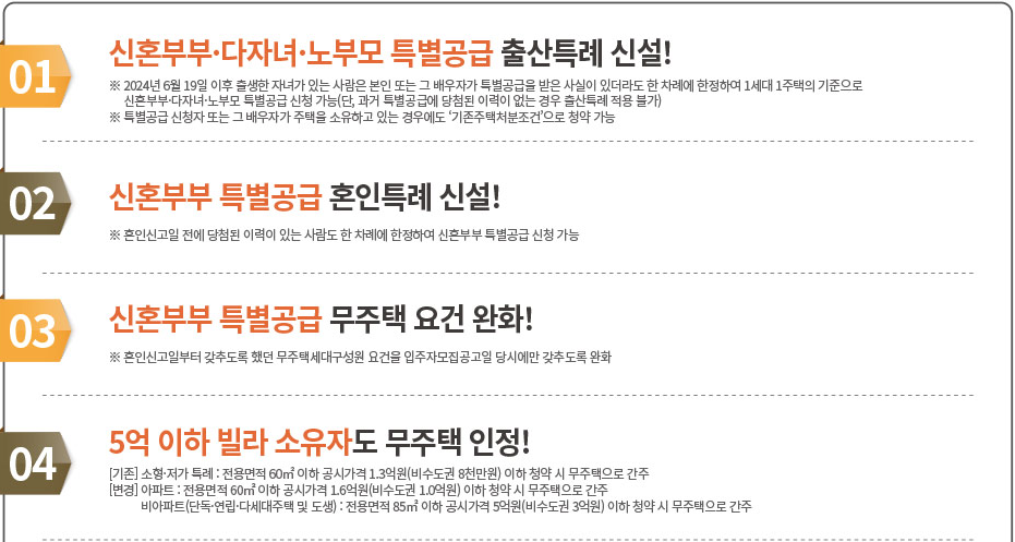 더샵 분당 티에르원 특별공급