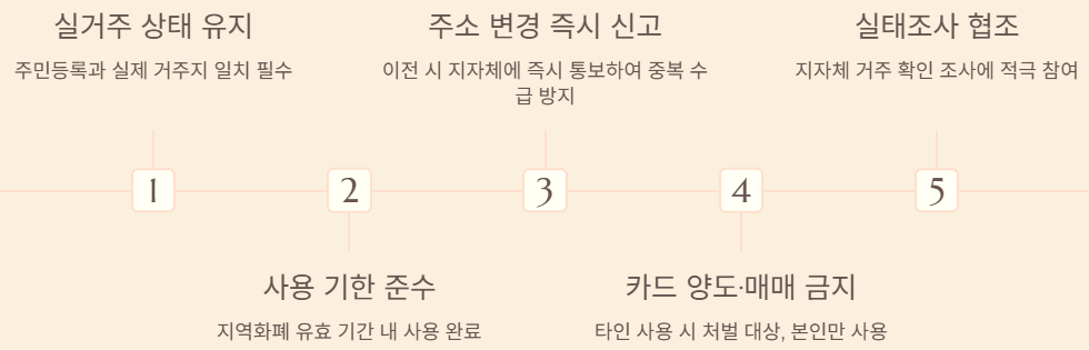 실거주