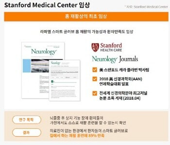 홈 재활 플랫폼 임상 내용 이미지
