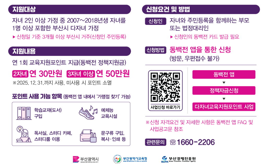 부산 다자녀 교육지원 포인트 사업 개요