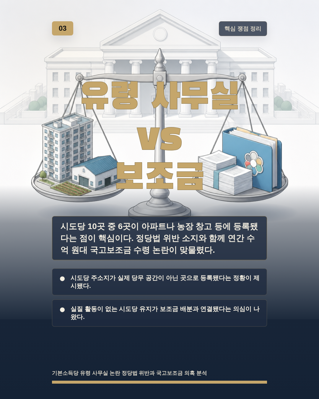 유령 사무실 vs 보조금