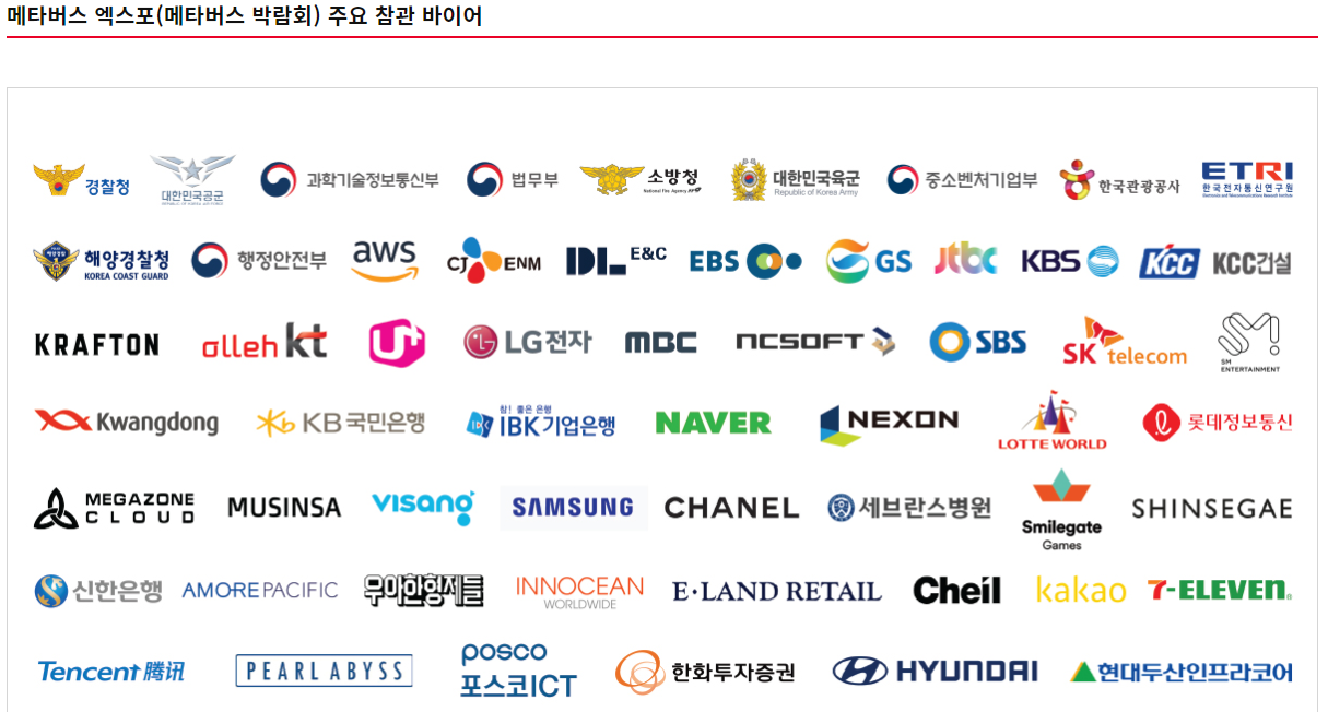 코엑스 메타버스 엑스포 관련 사진 이미지입니다.