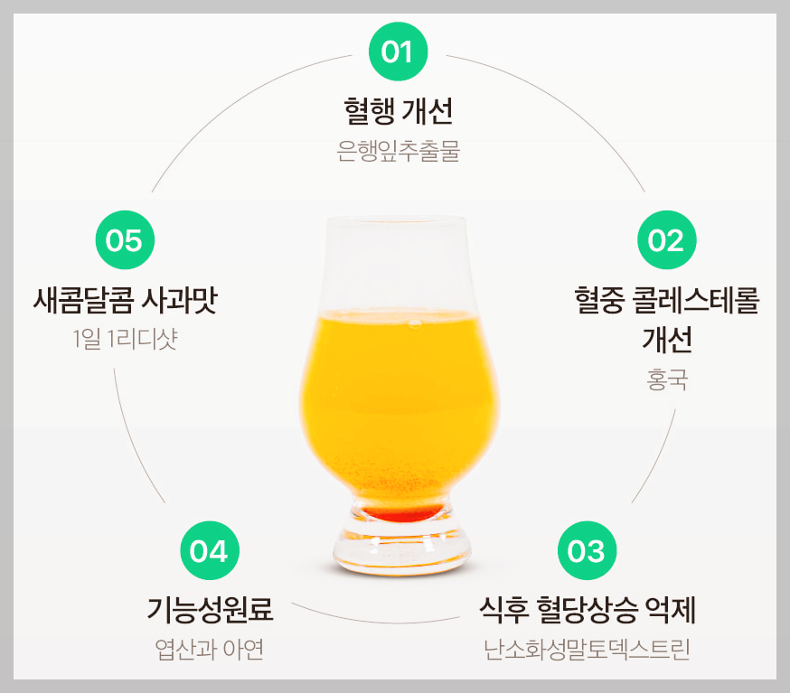 리디샷 경험담 후기 모음 및 통풍 효능 등 총정리