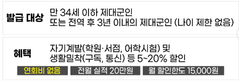 히어로즈 체크카드 발급