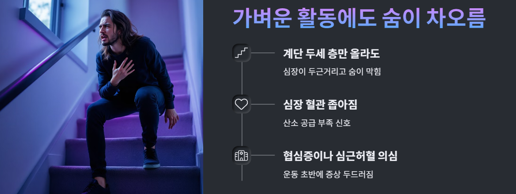 가벼운 활동에도 숨이 차오르는 이유