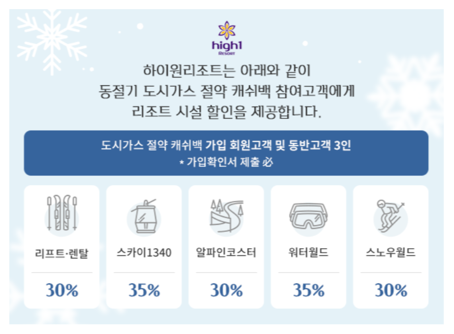 도시가스절약캐시백