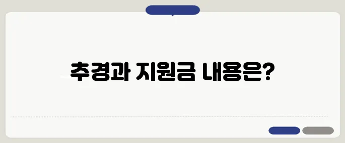 정부가 30.5조 원 규모의 두 번째 추경을 집행하며, 25만 원의 국민지원금을 오늘부터 지급합니다.