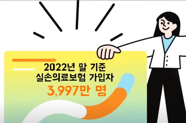 실손보험 가입자 수가 약 4천만