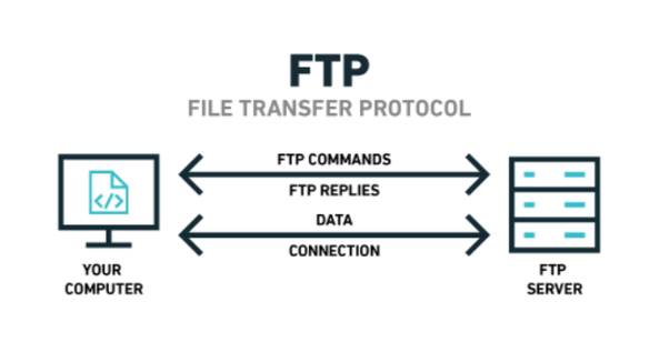 ftp 이미지
