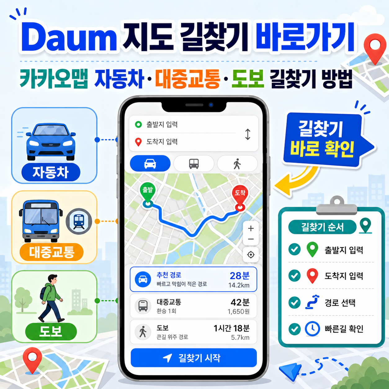 Daum 지도 길찾기 바로가기｜카카오맵 자동차&middot;대중교통&middot;도보 길찾기 방법