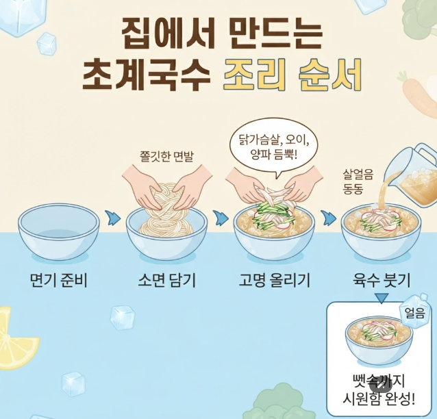 초계국수 레시피