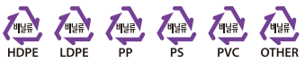 재활용품 분리배출요령