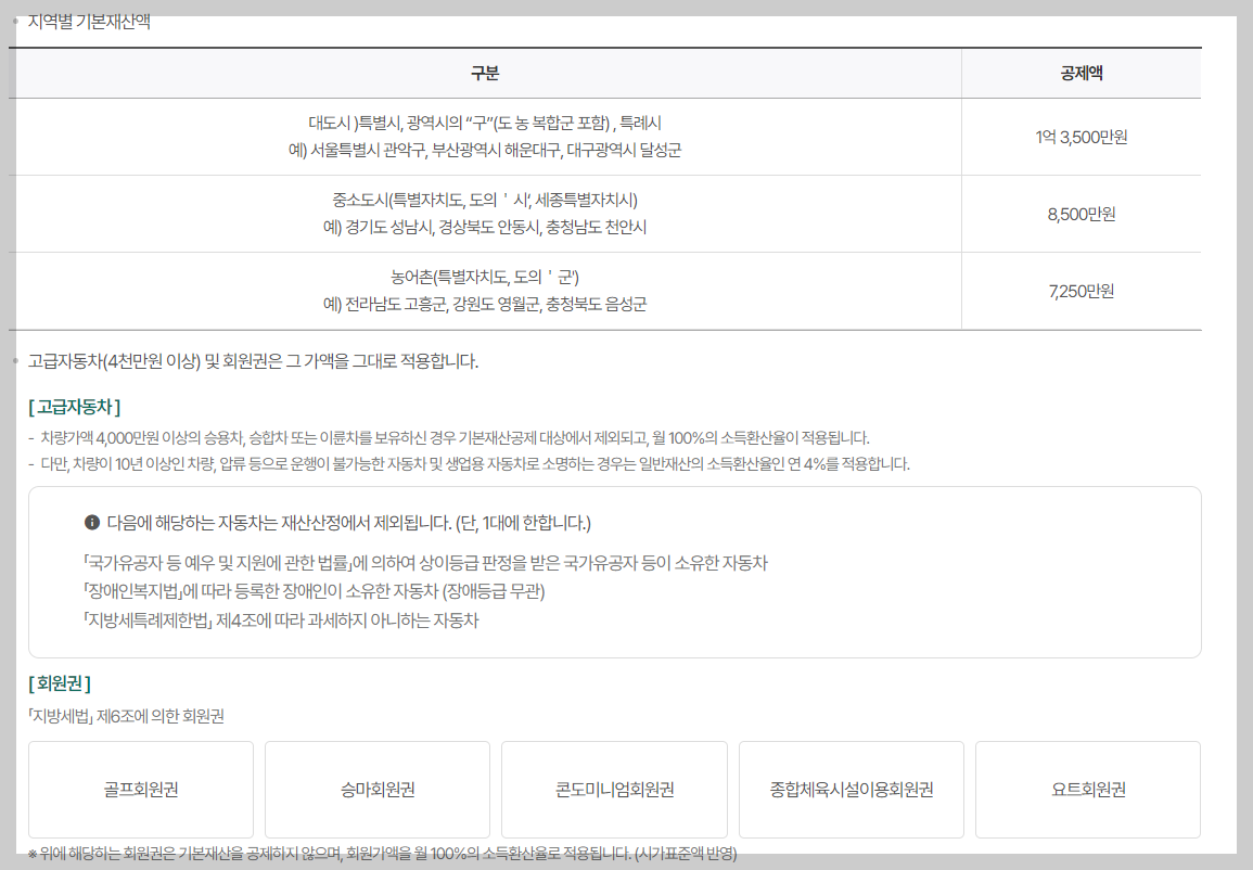 기본재산액 산정표