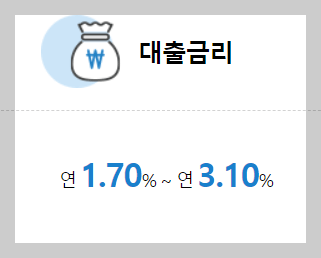 신혼부부 전세자금 대출 조건 주택도시기금 금리와 한도 신청방법