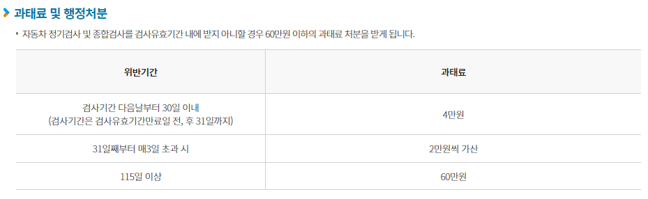 자동차검사