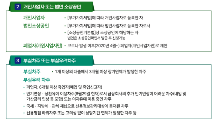 새출발기금-신청대상1