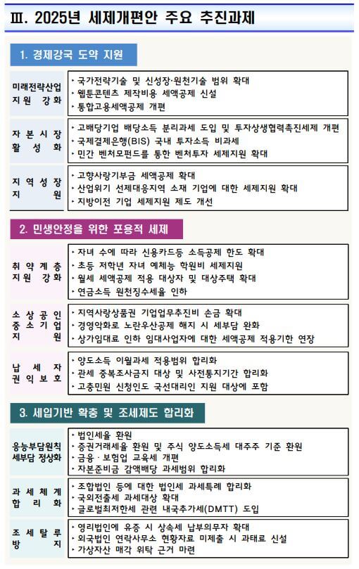 2025년 세재개편안 추진과제