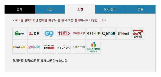 컬쳐랜드 문화상품권 사용처