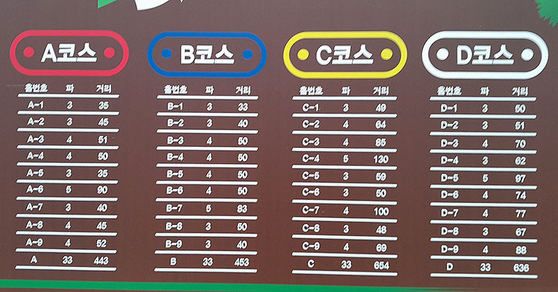 충청북도 청주장애인파크골프장 (청주문암파크골프장, 문암장애인파크골프장, 청주시장애인파크골프장) 소개