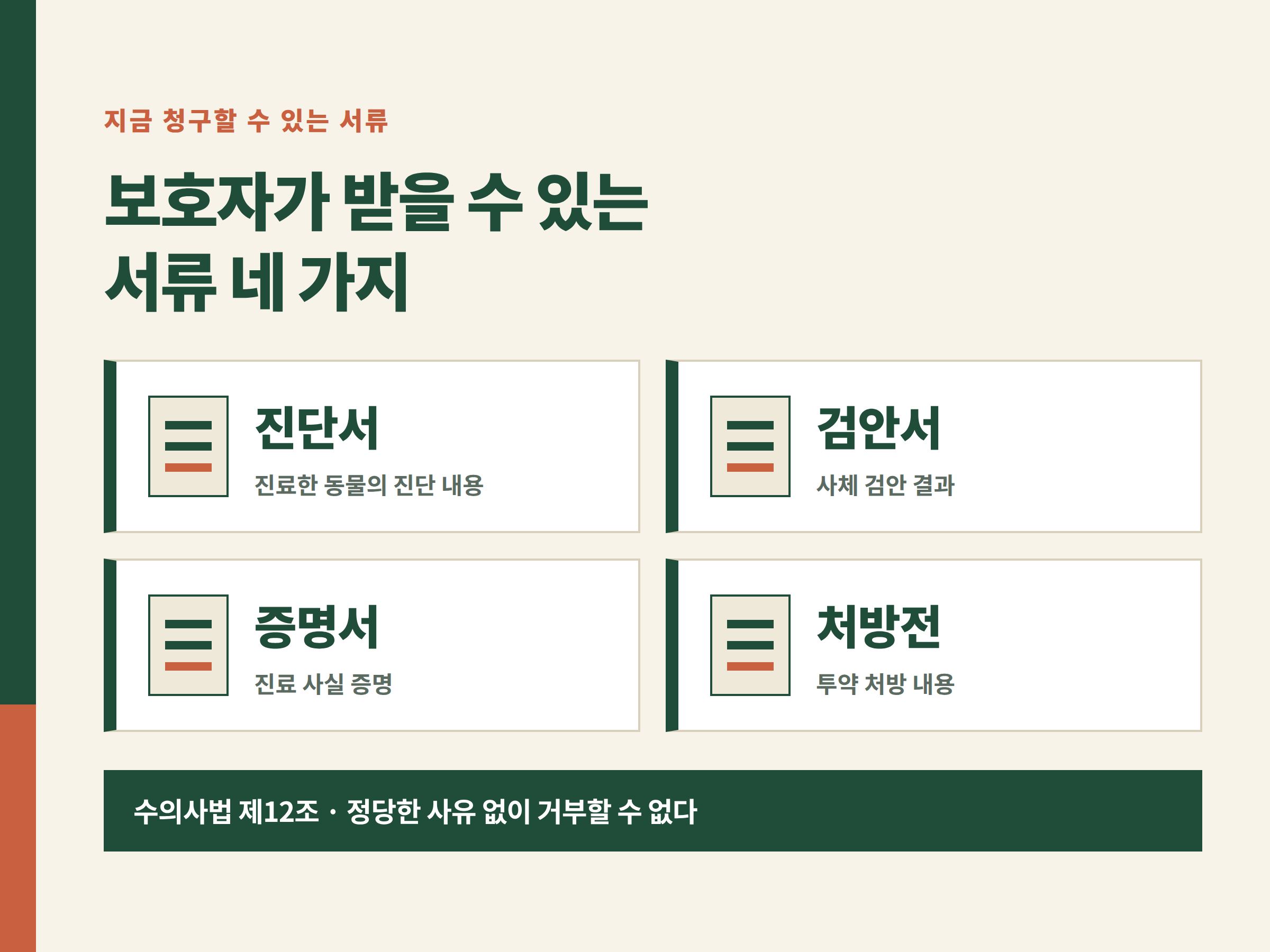 보호자가 동물병원에 청구할 수 있는 진단서와 검안서, 증명서, 처방전 네 가지를 정리한 그림