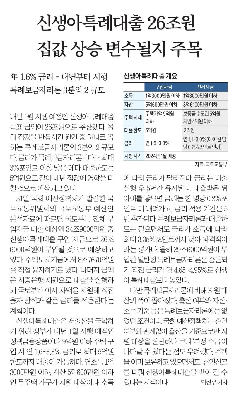 11월 1일 수요일 경제뉴스 신문스크랩