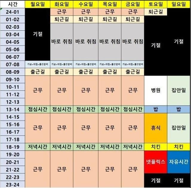 커뮤니티에서 밈처럼 떠돌고 있는 69시간 근무표