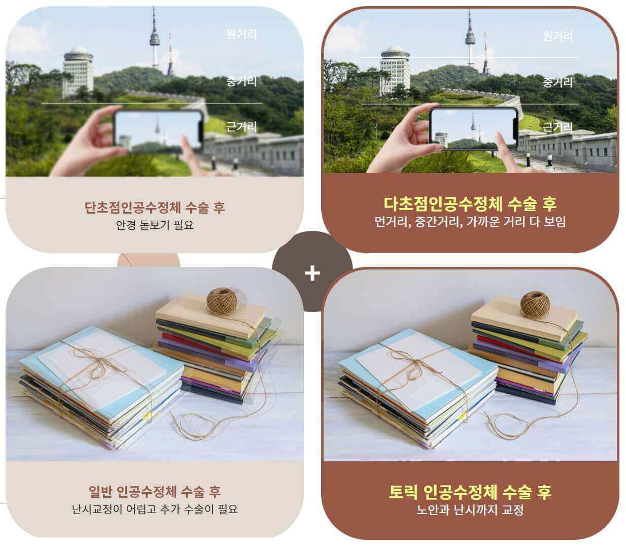 노안 병원 바로가기