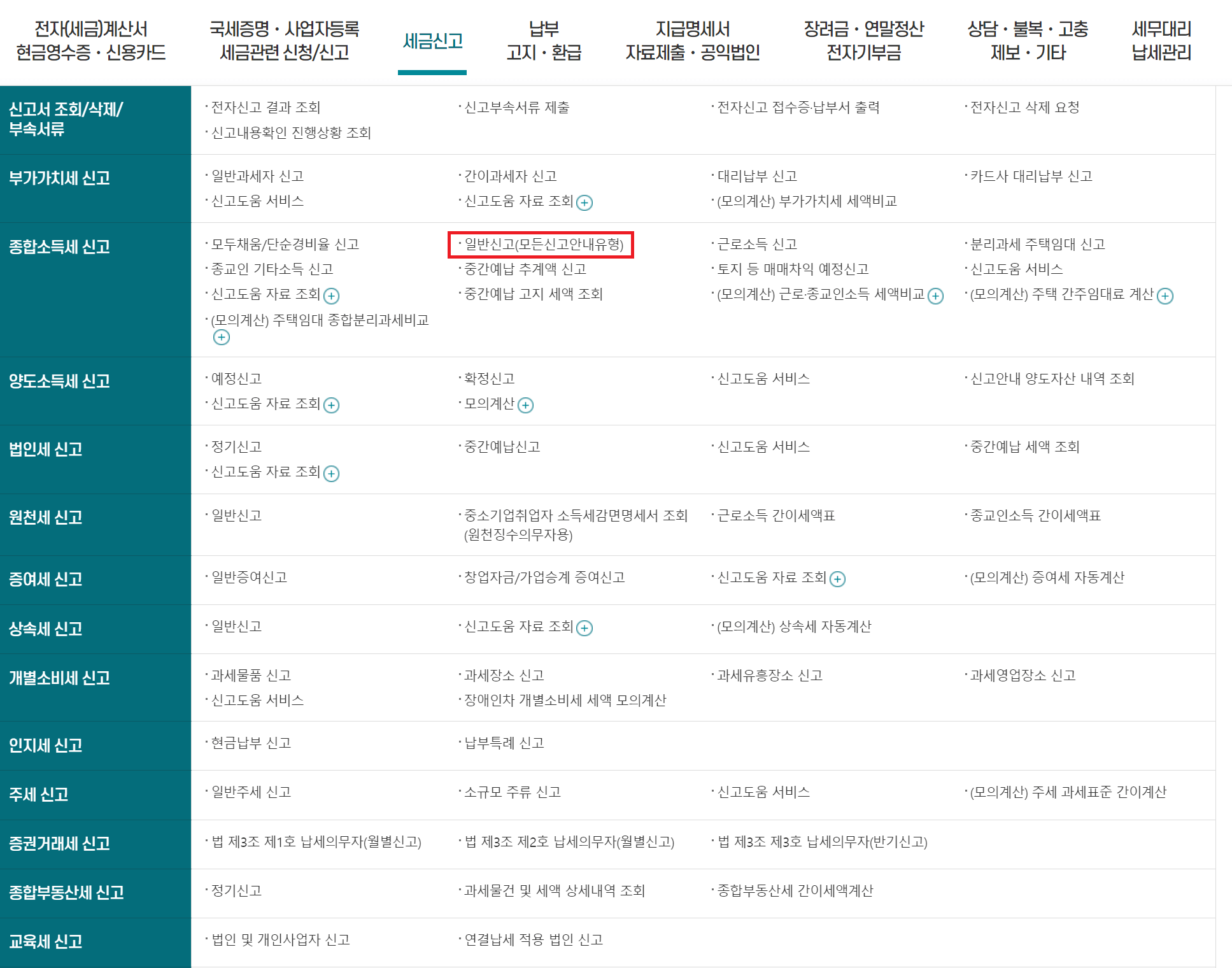 월세 세액공제 신청