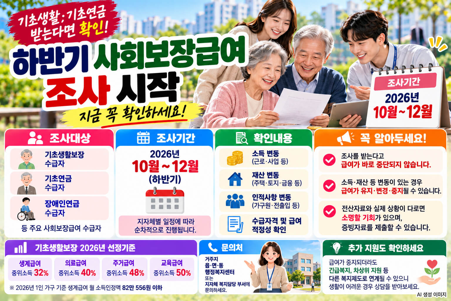 하반기 사회보장급여 조사대상과 조사기간, 확인내용을 안내하는 이미지